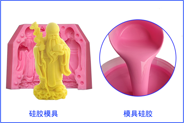翻模硅膠是何物？